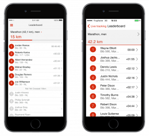 Leaderboards – Ranglisten Leaderboards - Ranglisten
