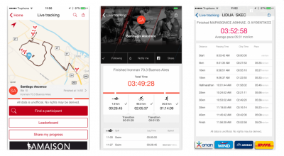 Untitled-3-1024×564 Live Tracking aller Teilnehmer
